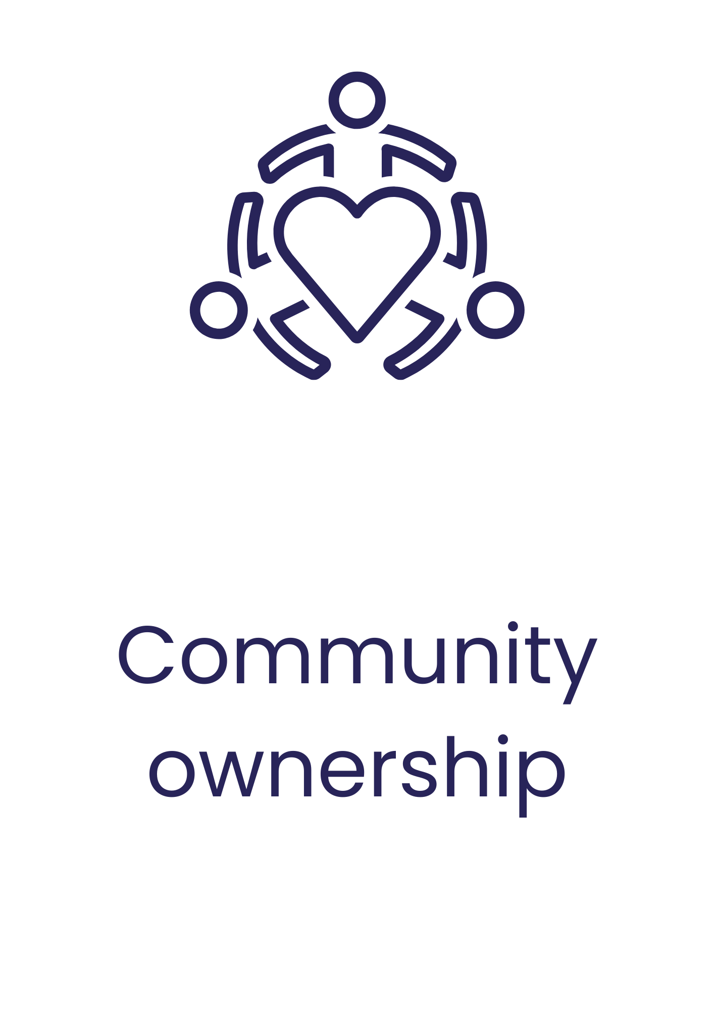Community ownership funding