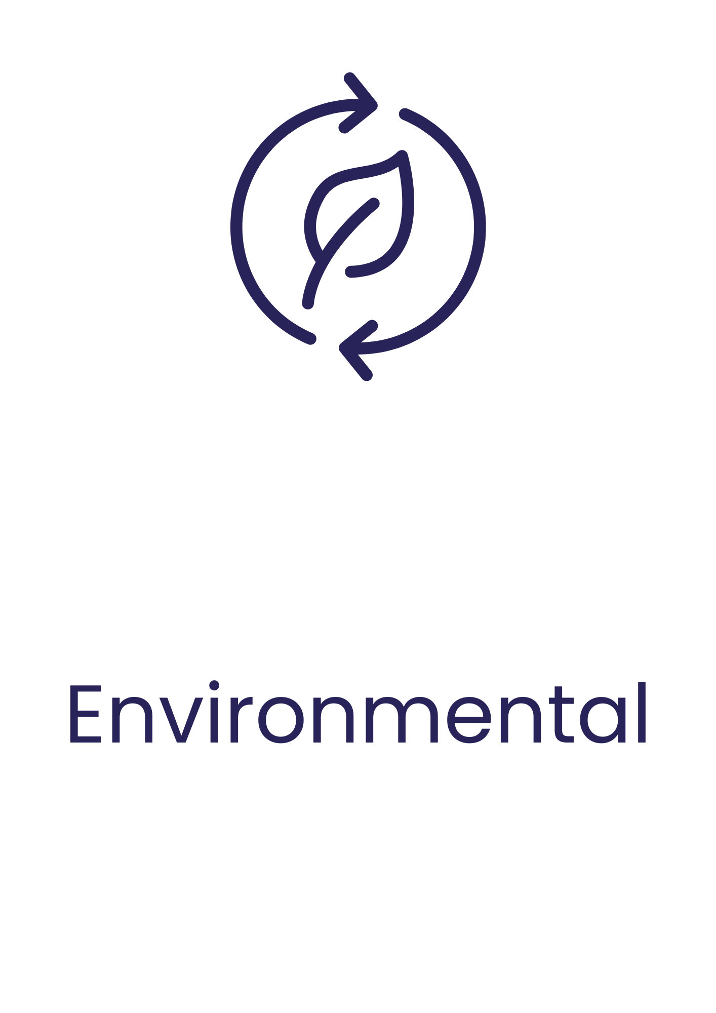 Environmental funding