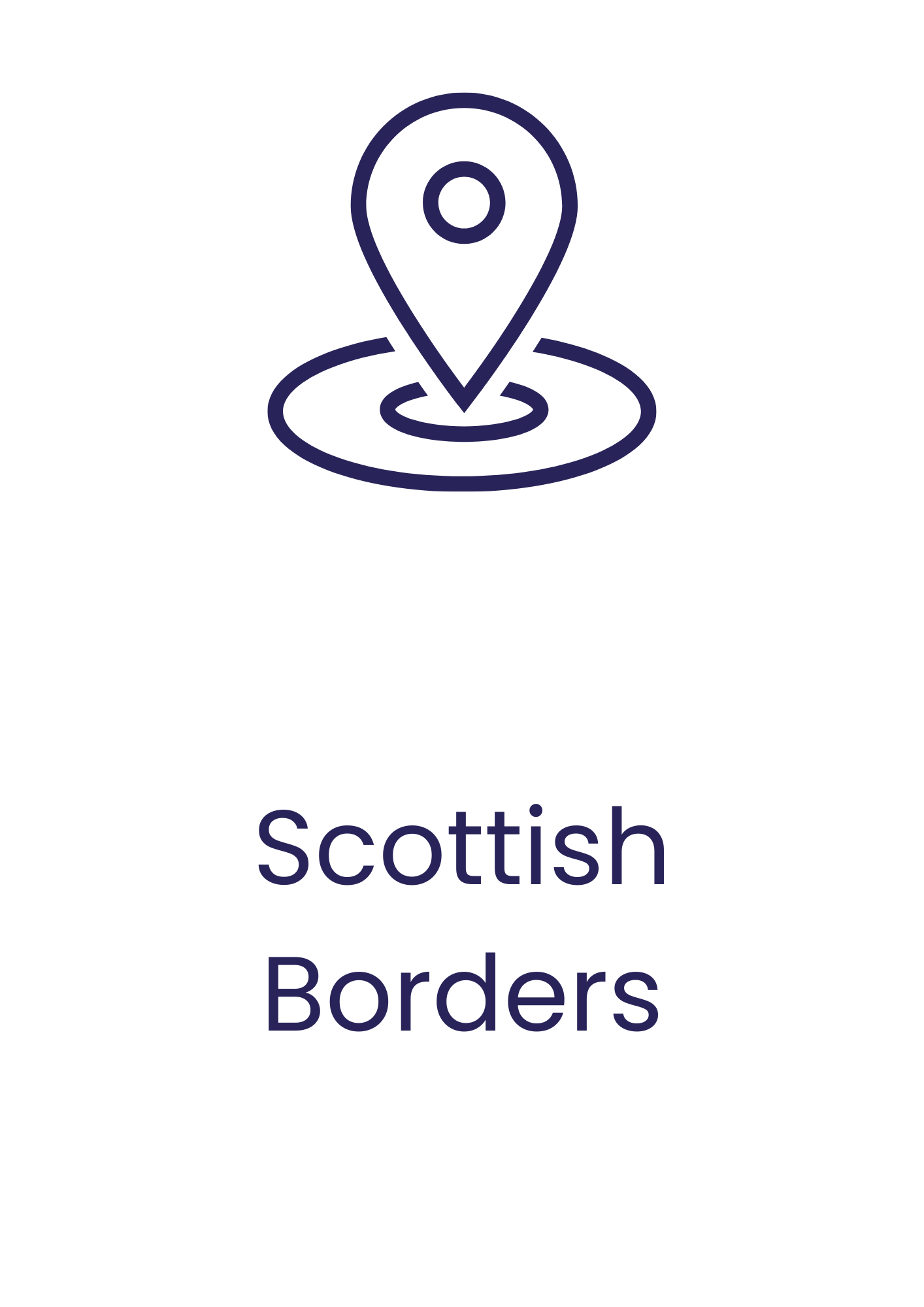 Scottish Borders funding