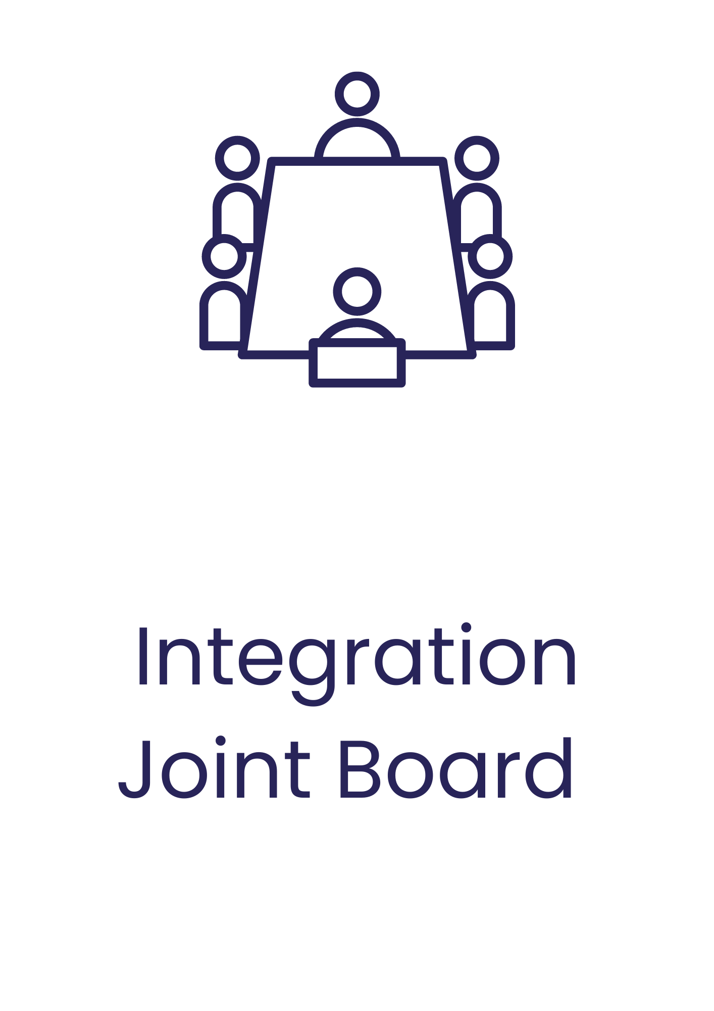 Joint board