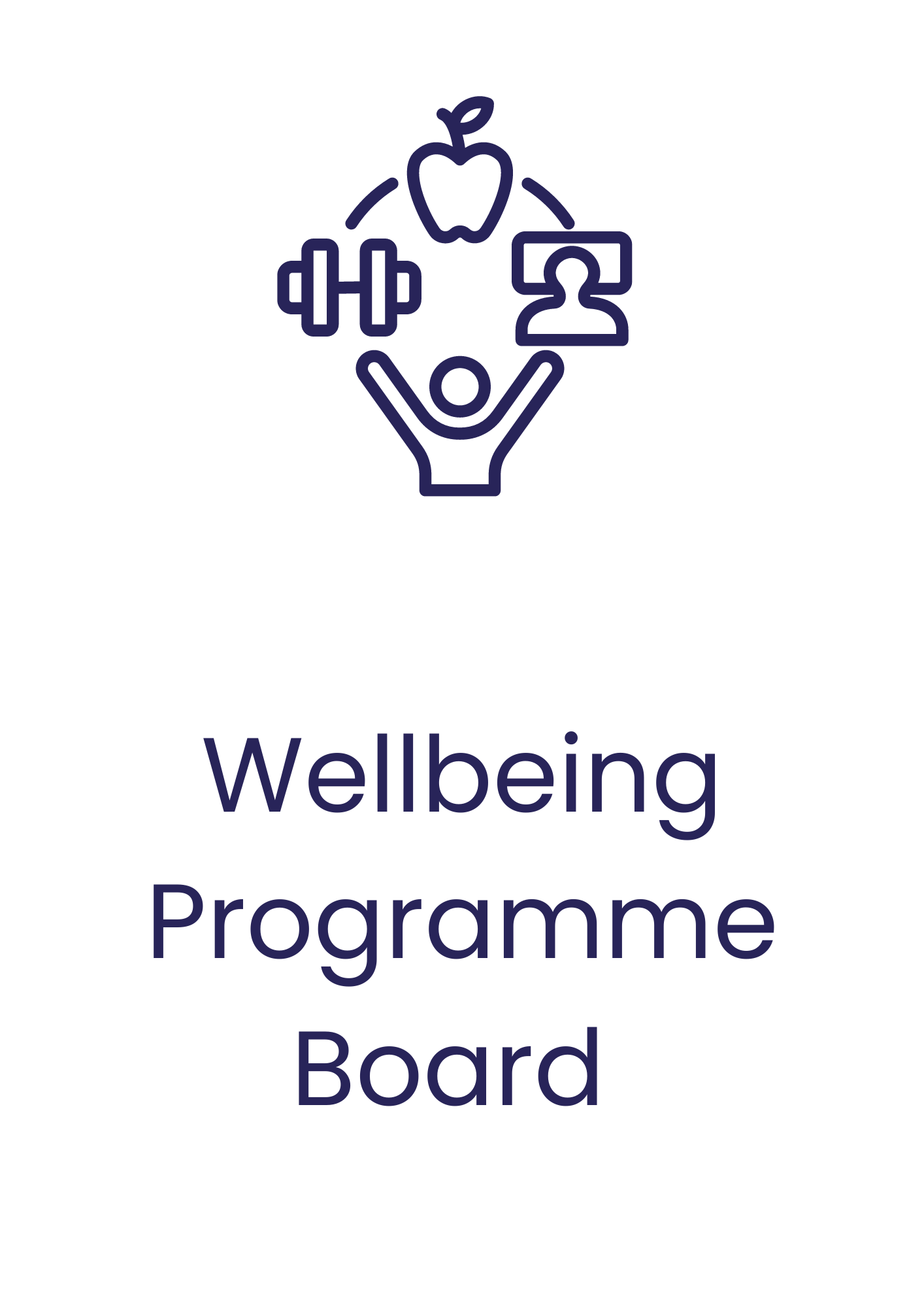 Wellbeing Board